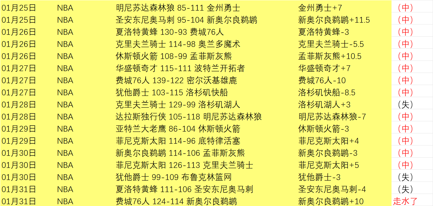 揭秘阿甲奇,负背后,贝格与班菲,胜利体育,彩票平台,在线投注,快速开奖,彩票分析
