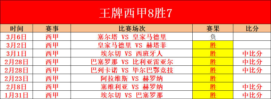凝聚力量,共筑高品质,助老市集,胜利体育,彩票平台,在线投注,快速开奖,彩票分析