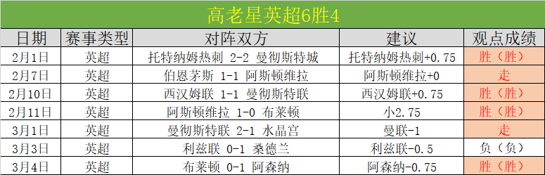 德约科维奇,发球制胜闯,入决赛,胜利体育,彩票平台,在线投注,快速开奖,彩票分析