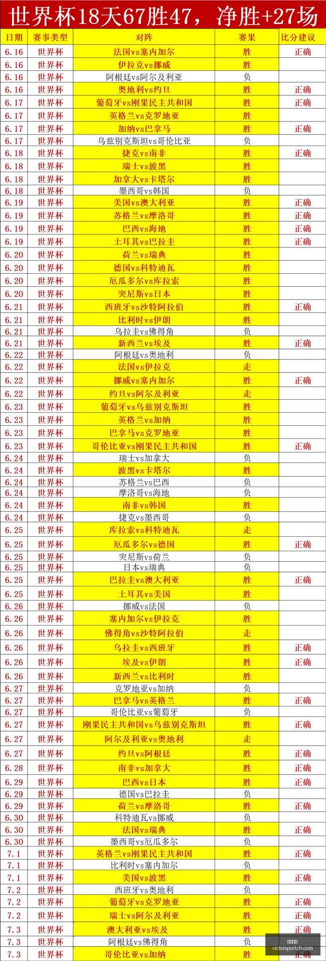 胜利体育,彩票平台,在线投注,胜利体育,彩票平台,在线投注,快速开奖,彩票分析