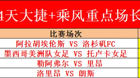 大乐透期号专家质合分析：灰熊主场惊喜可能