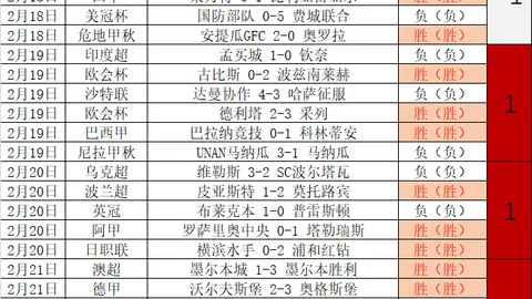门兴坚持不放板仓滉，今夏计划出售球员以增加收入