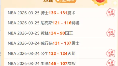危地甲：安提瓜GFC对决米特兰前瞻