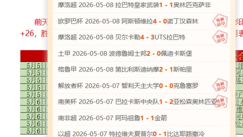 《阿凡达2上映：特效升级引热议》