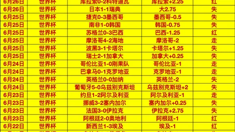 胜利体育，在线投注， 070652 45